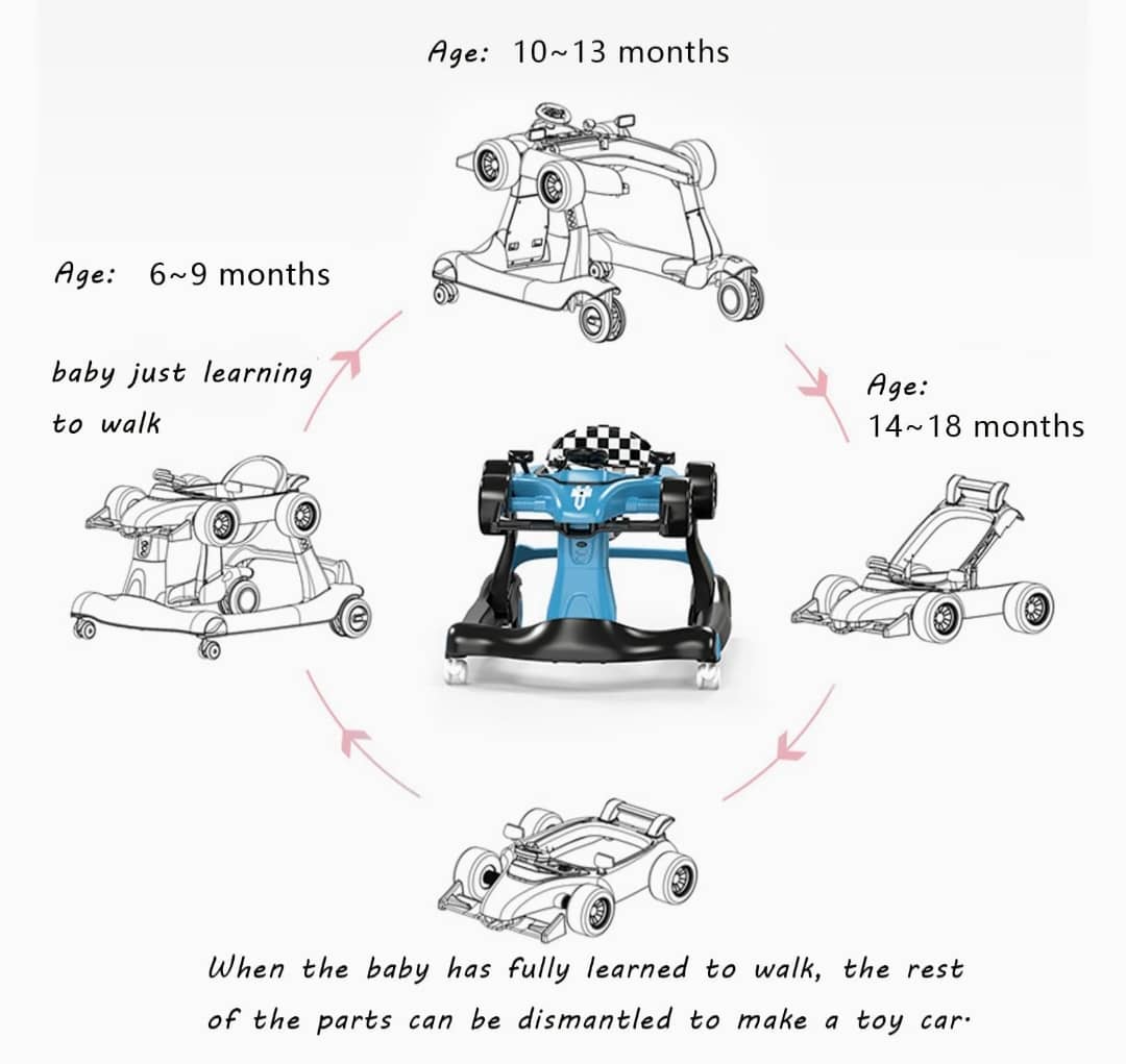Multifunctional Baby Walker