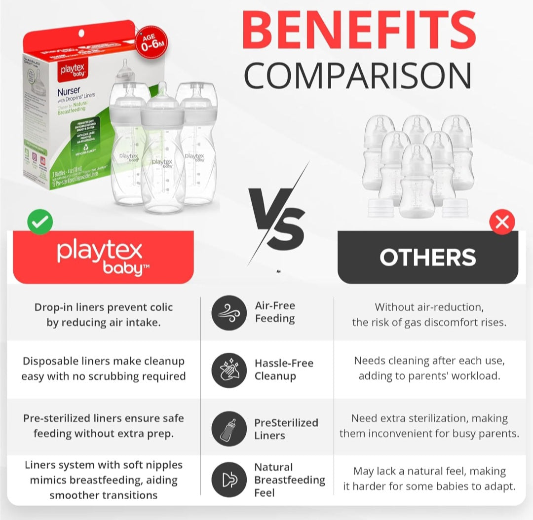 Playtex omo Nuser pẹlu ju ins ikan lara