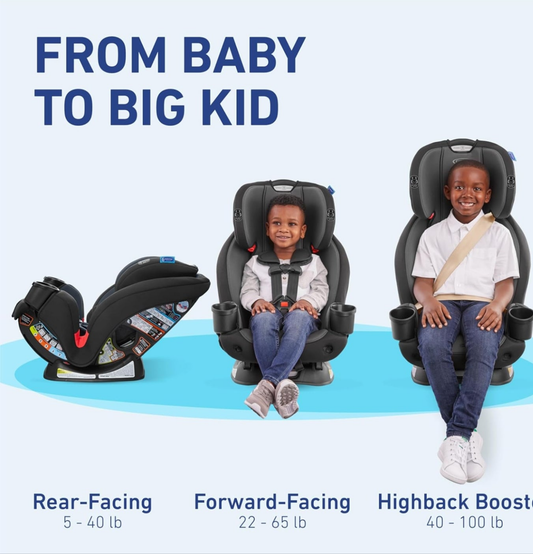 Graco TriRide 3-in-1 Convertible Car Seat