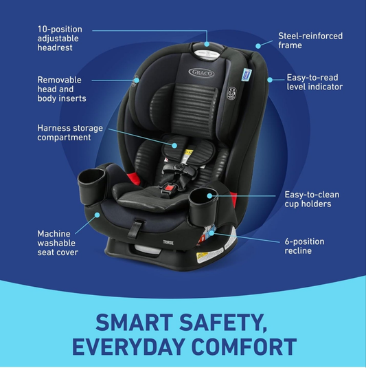 Graco TriRide 3-in-1 Convertible Car Seat