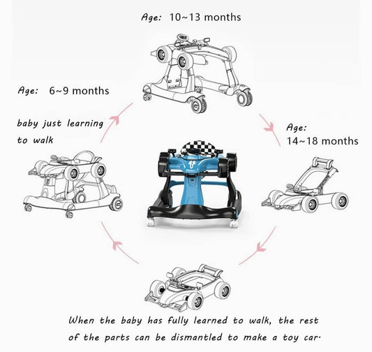 Multifunctional Baby Walker