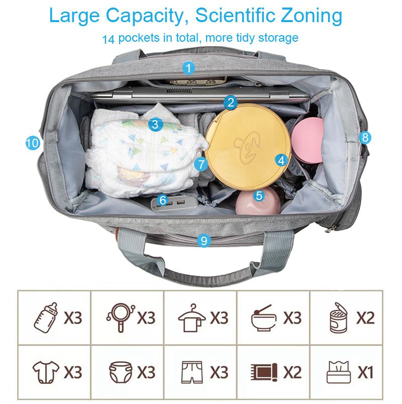 Multifunctional iledìí apo