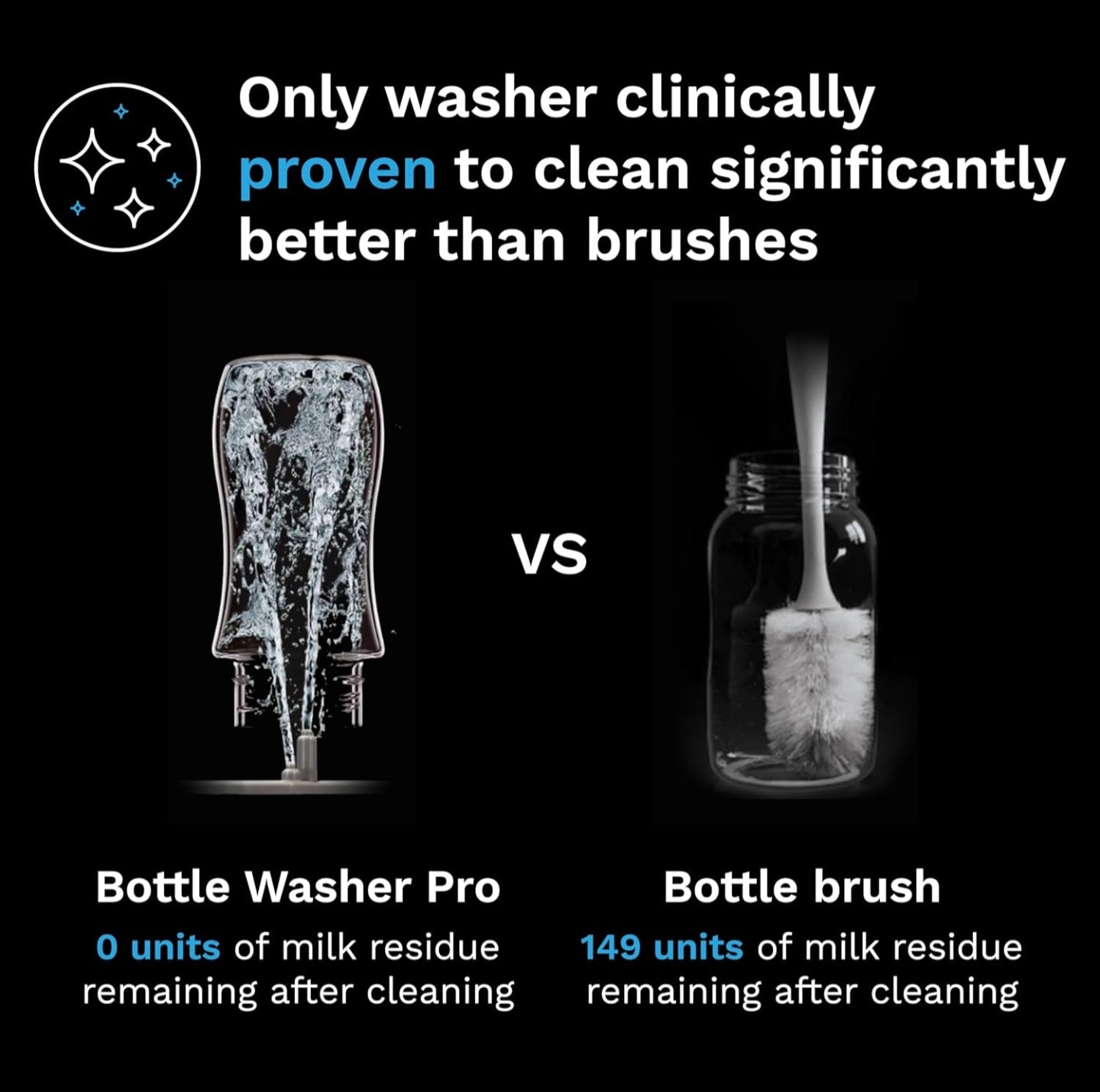 Baby Brezza Bottle Washer Pro - Baby Bottle Washer, Sterilizer + Drier