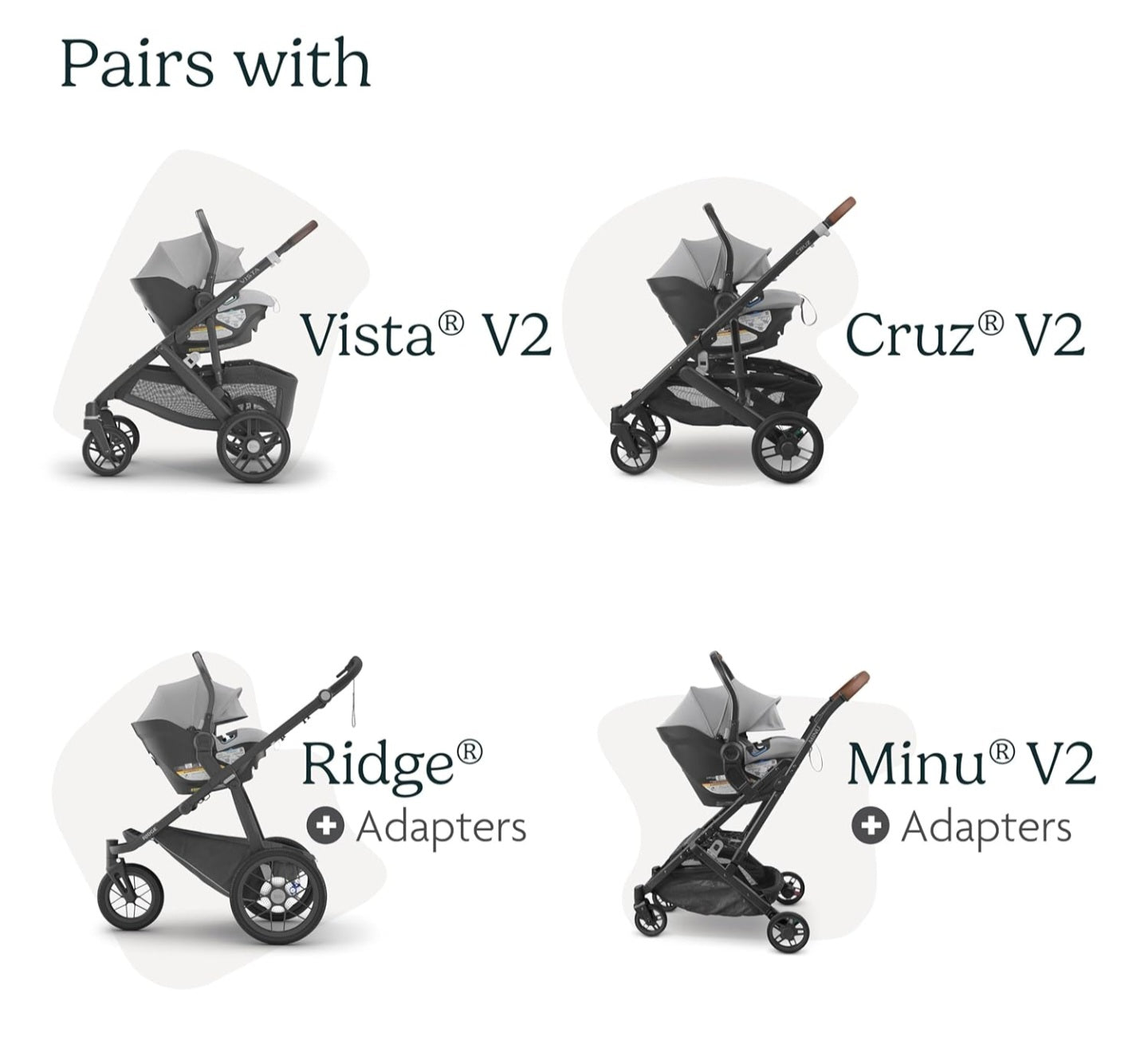 Uppababy ARIA carseat