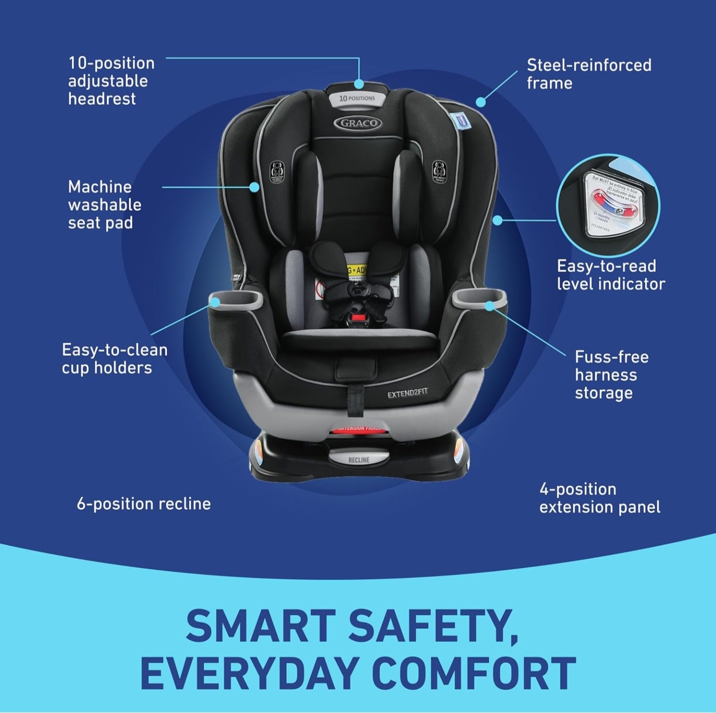 Graco Extend2Fit Convertible Baby Car Seat