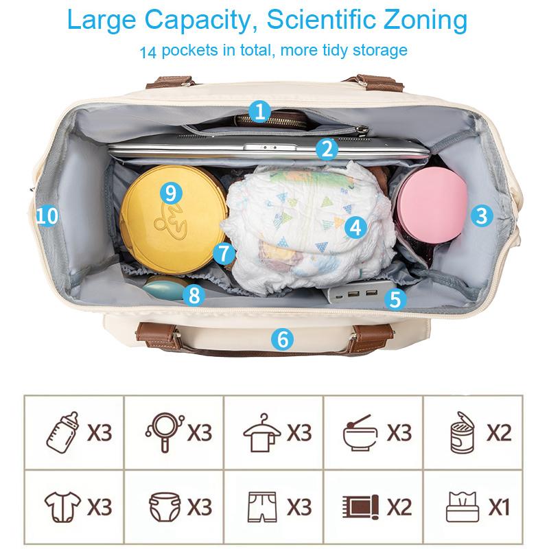 Multifunctional iledìí apo