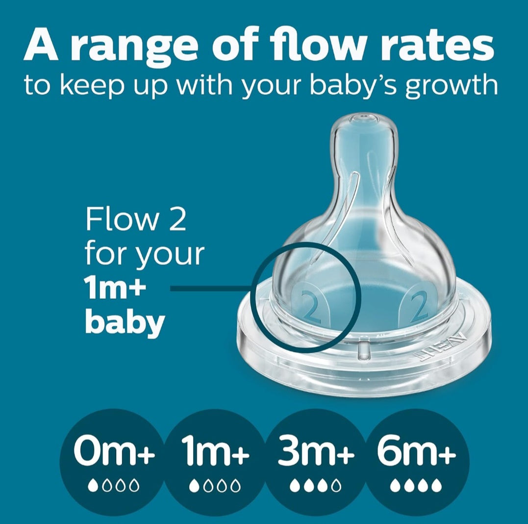Philips Avent anticolic igo ṣeto