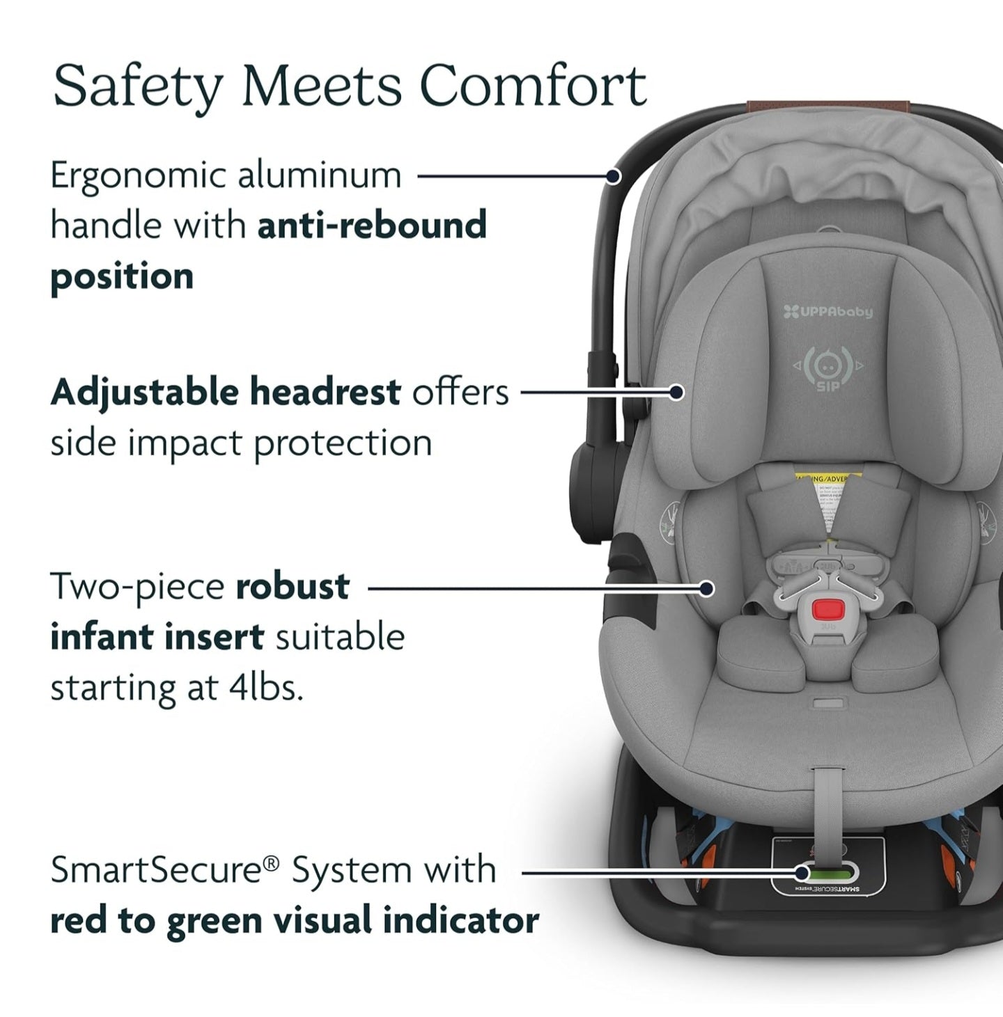 Uppababy ARIA carseat