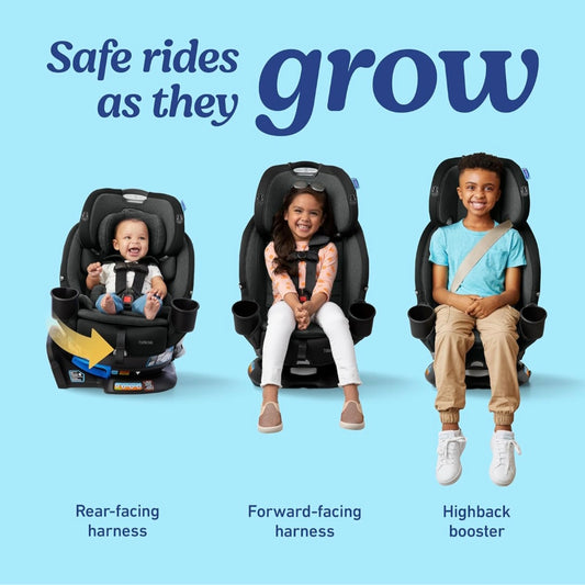 Graco Turn2Me 3-ni-1 carseat