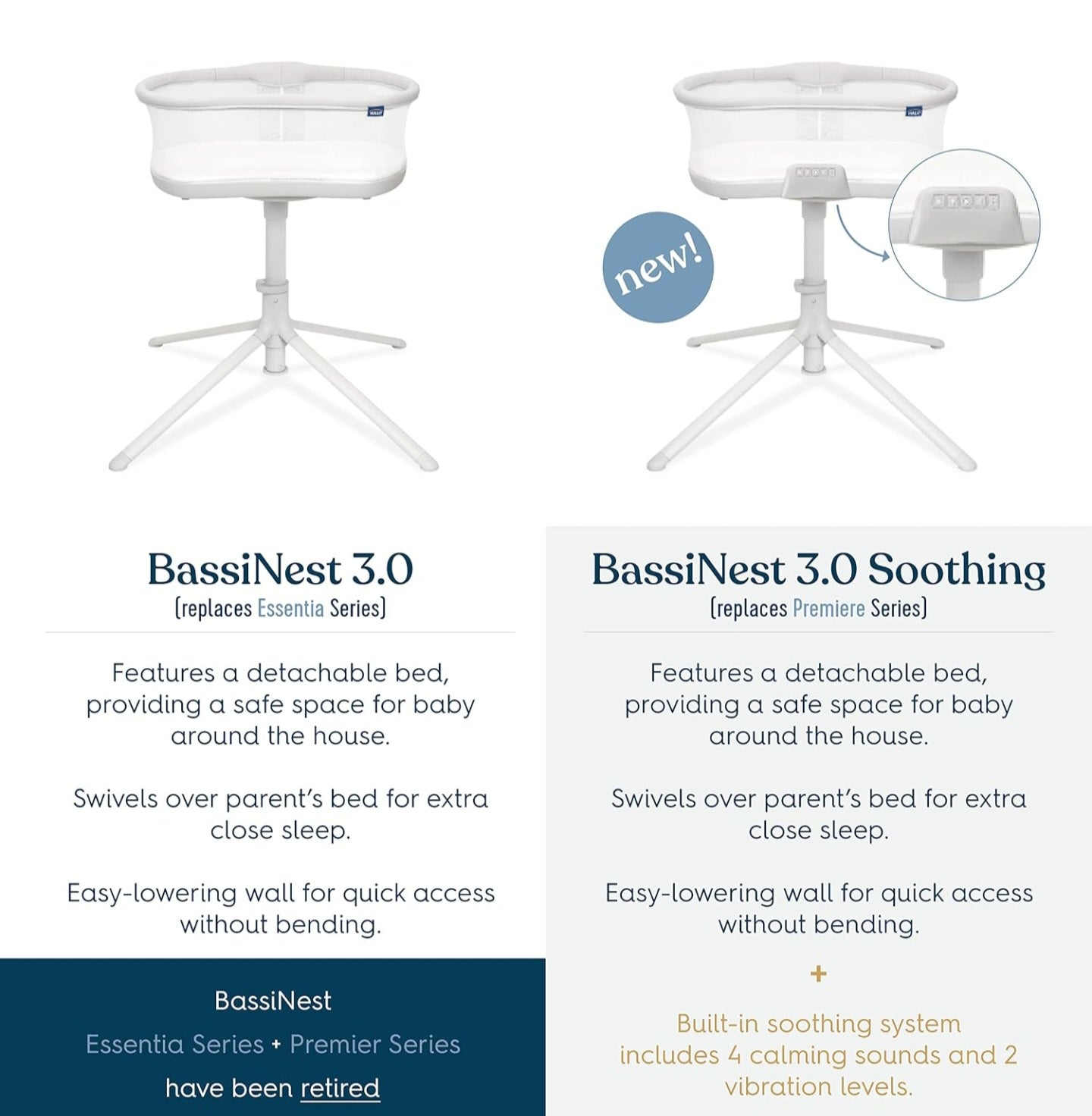 Halo swivel Bassinet 3.0-The premium bed side sleeper